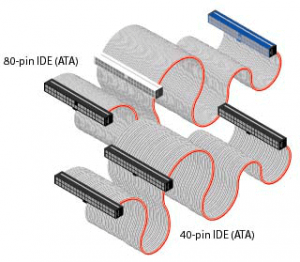 Ribbon cable assembly 