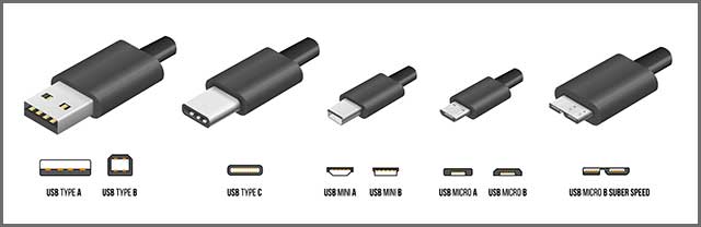  An image of standard USB type A and type B