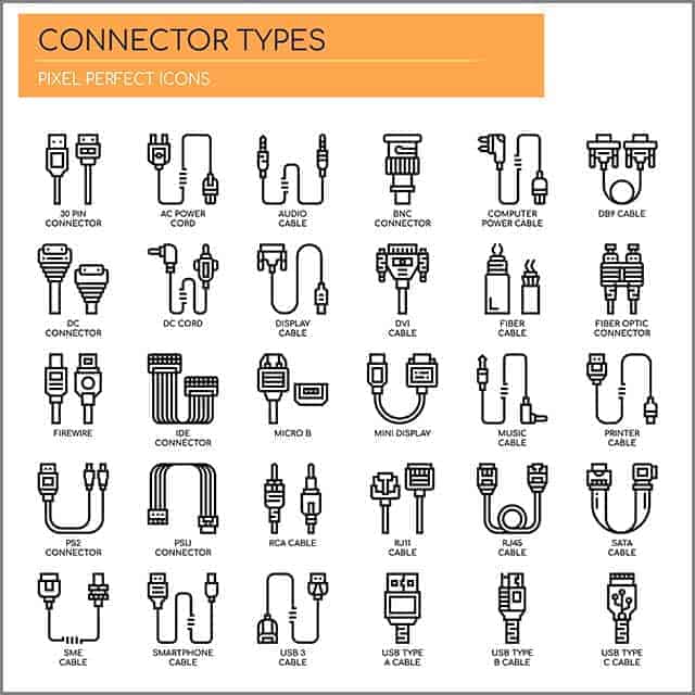 Assembled VS Molded Cable Assembly--Types of Connectors