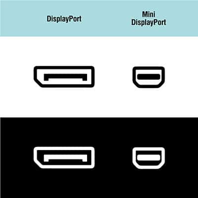 DisplayPort and Mini DisplayPort