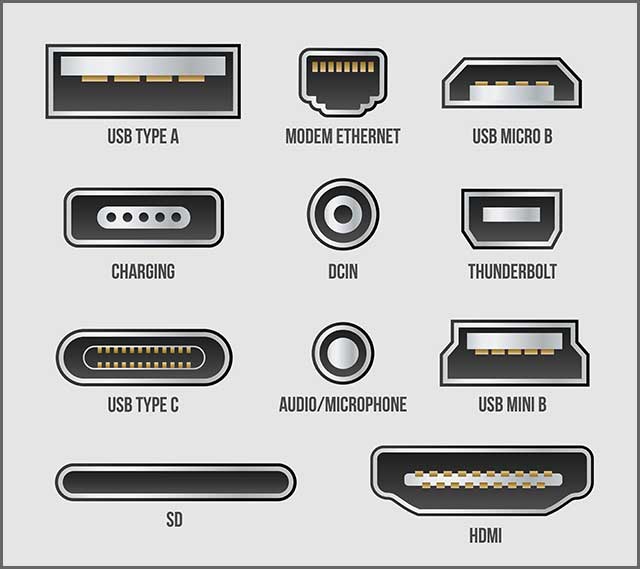 Different ports