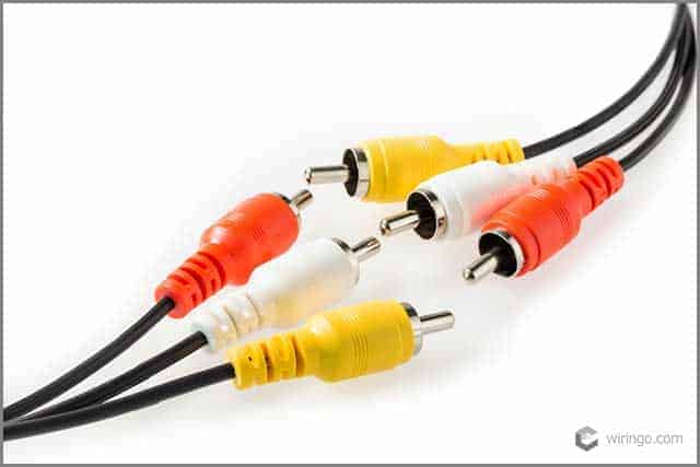 Red, white, yellow RCA plug