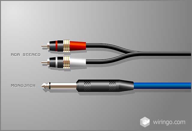 Audio Cables