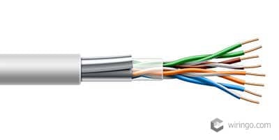 Twisted pair cable with a shield structure