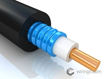 custom wire and cable 1