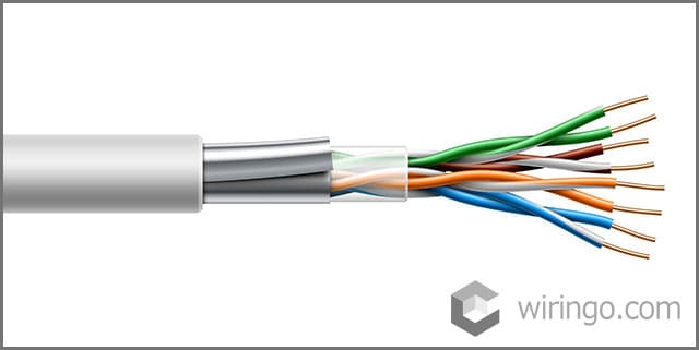 illustration of Twisted pair cable on a white background