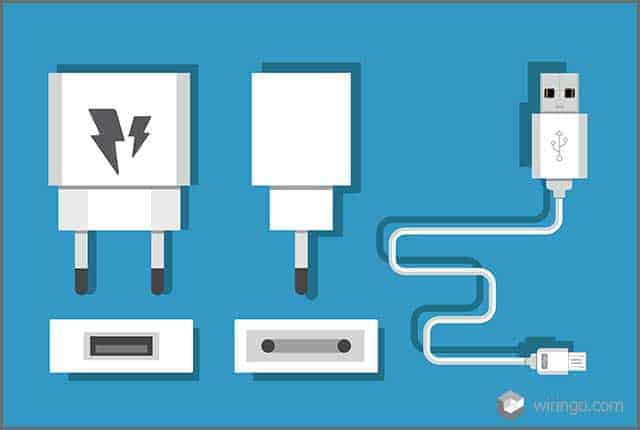 Using the right USB to connector