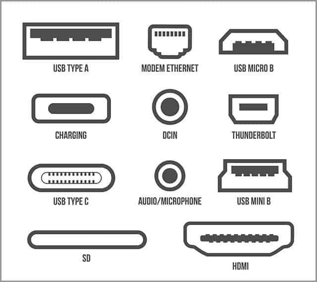 Computer Audio Cable Types