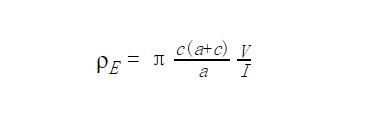 Data Analysis