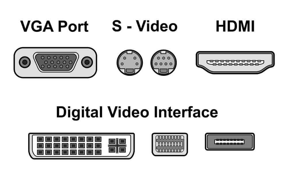 video ports old computer