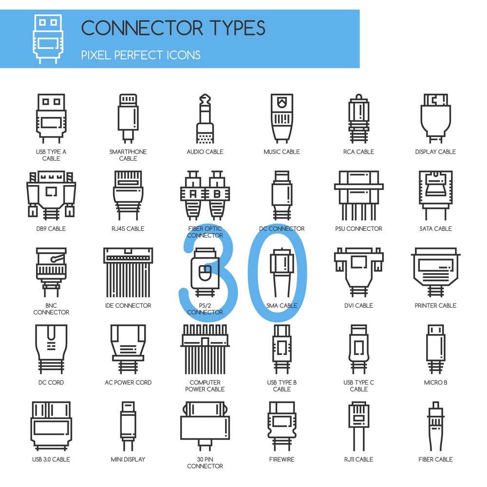 List of Connector Styles