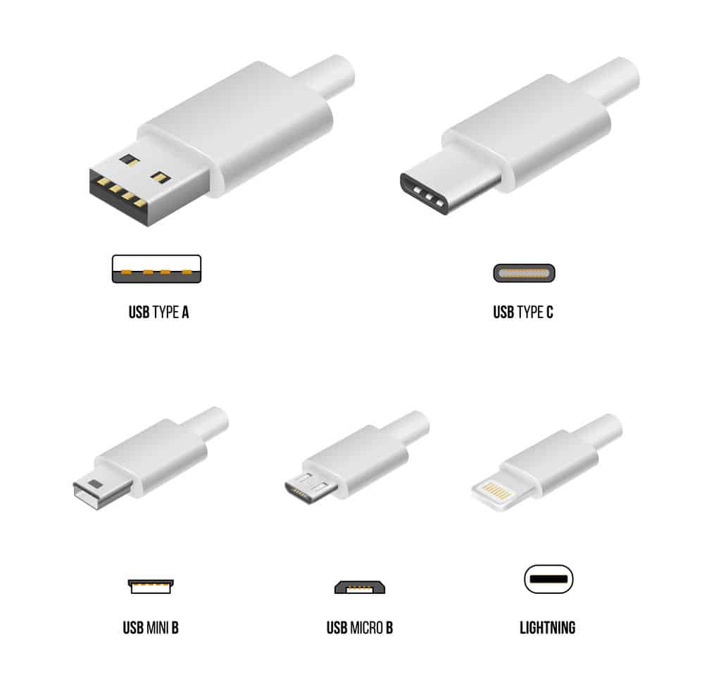 Consumer Cable Assembly: USB cable types