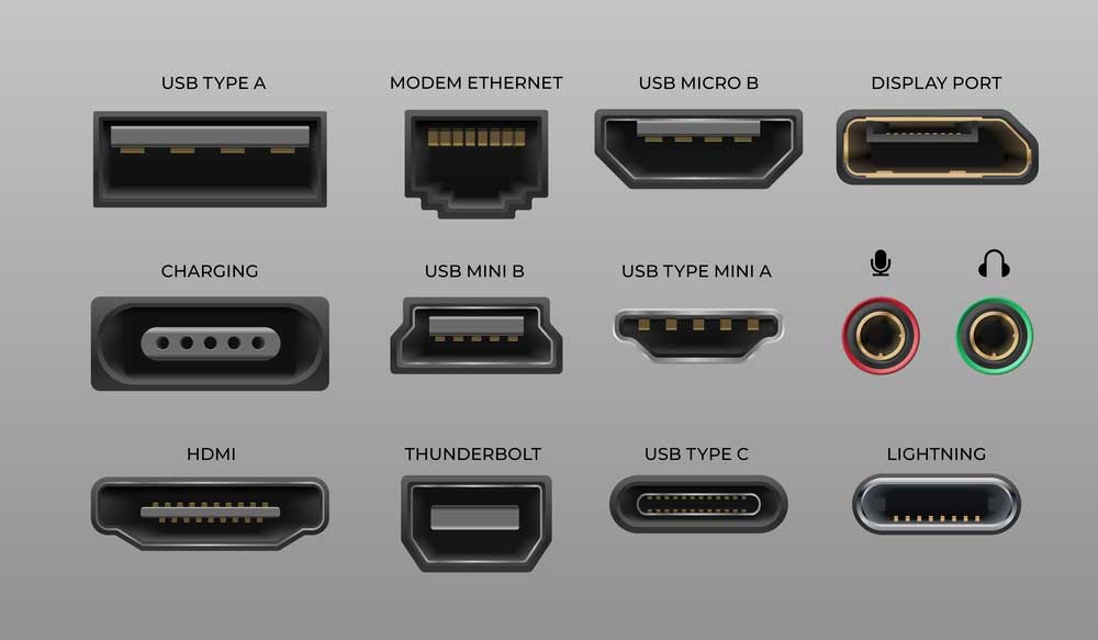 Different types of interfaces