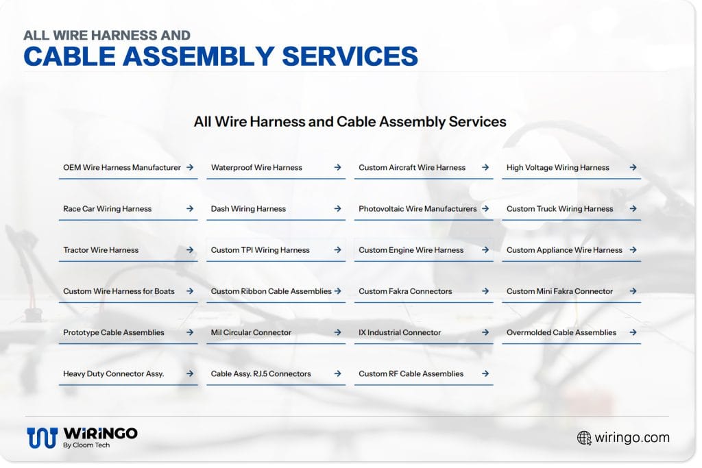 All Wire Harness and Cable Assembly Services