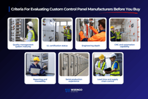 Criteria For Evaluating Custom Control Panel Manufacturers Before You Buy