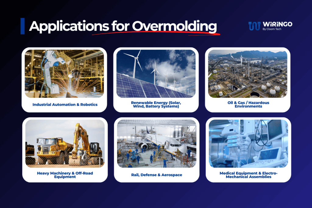 Ideal Applications For Overmolding (1)