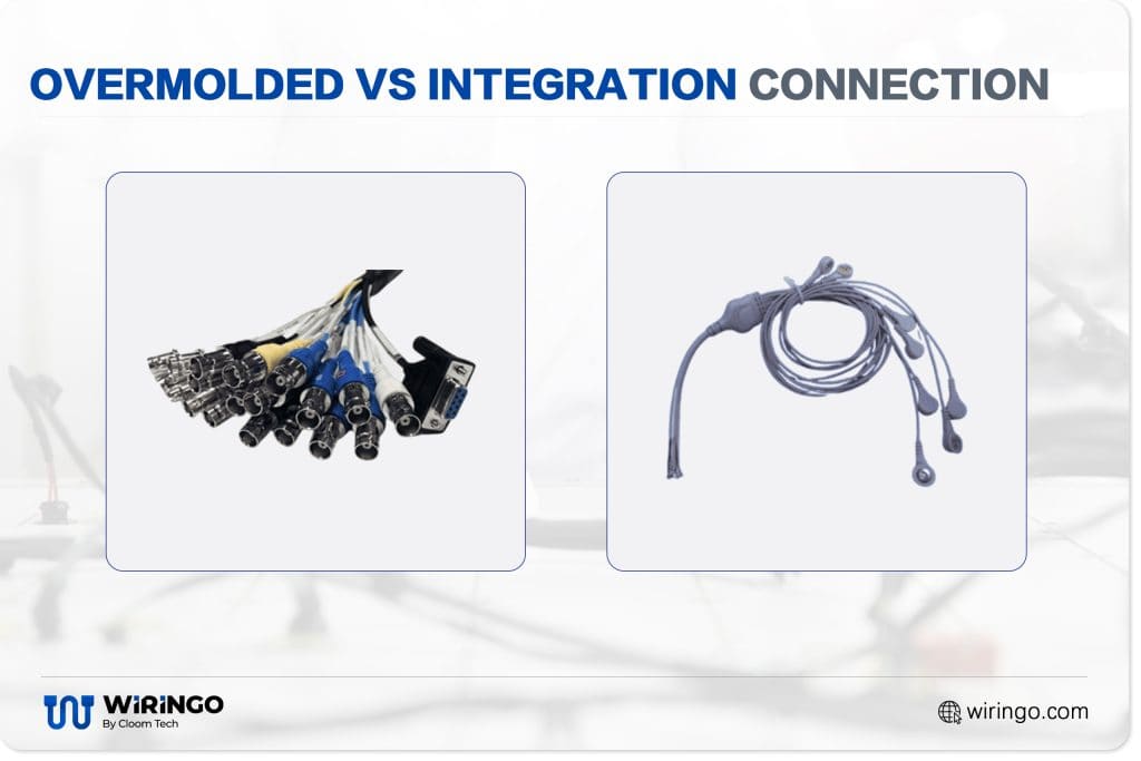Overmolded vs Integration connection