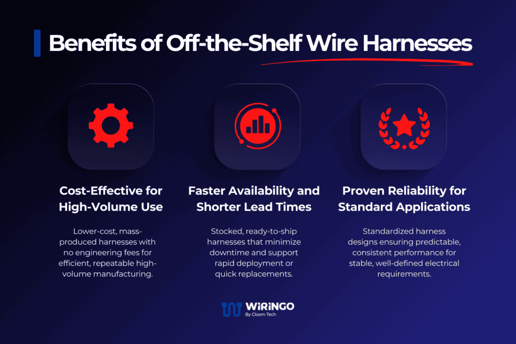 What are the Benefits Of Off-the-Shelf Wire Harnesses For High-Volume Production