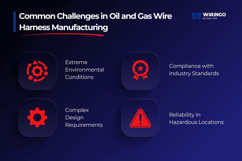 What are the common challenges in oil and gas wire harness manufacturing