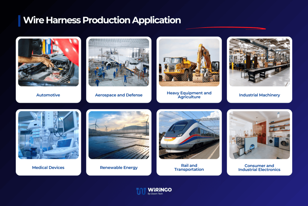 Which Industries Need Lean Wire Harness Production
